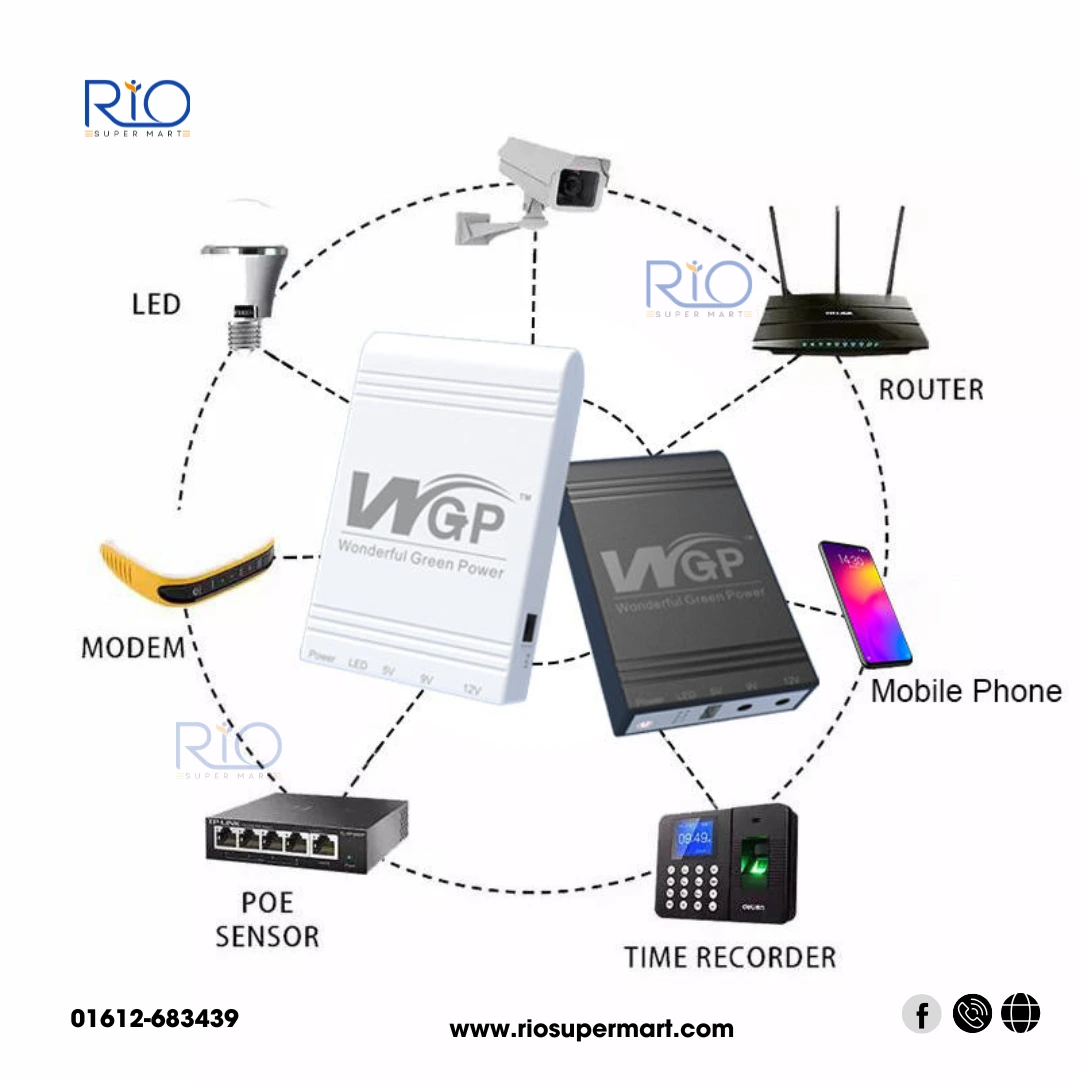 WGP Wonderful Mini UPS - Image 3